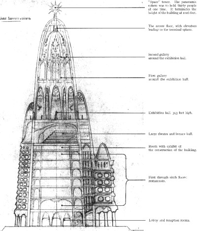 El Hotel de Gaudi en Nueva York